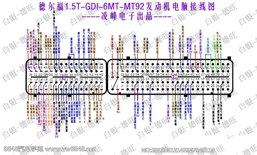 德尔福1.5T-GDI-6MT-MT92发动机电脑接线图-18年江淮瑞丰A60-SZ-1.5